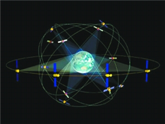 把握北斗导航系统机遇，正视民用战略是关键